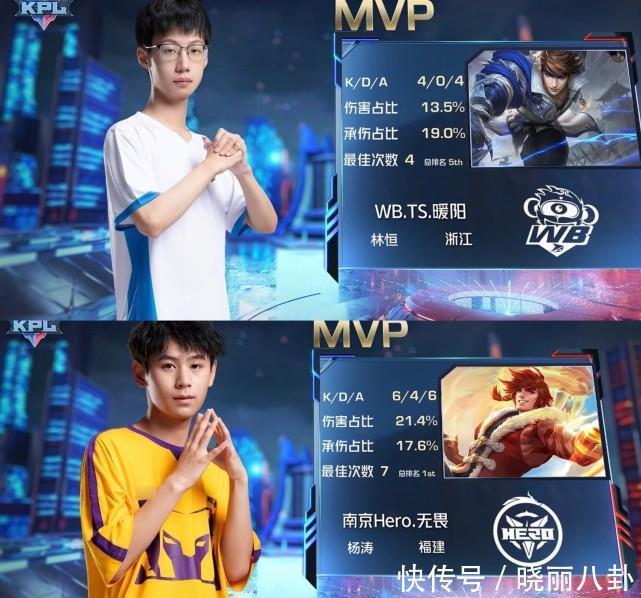 地方赛事中 地方赛事中